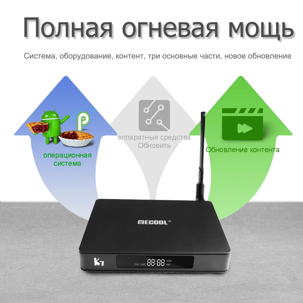 MECOOL Новая ТВ приставка K7 Andriod9.0 ТВ приставка DVB-S2 DVB-T2/T DVB-C 4 Гб+ 64 Гб Amlogic S905X2 Bluetooth 4,1 2,4/5G wifi смарт-приставка