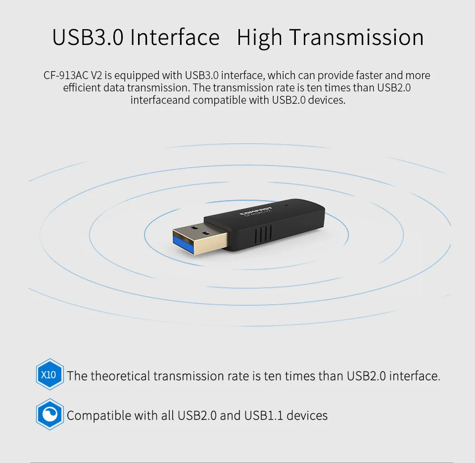 COMFAST-913AC 2,4G/5,8 GHz Двухдиапазонная поддержка 802,11 ac 1200Mbps USB 3,0 Wi-Fi wifi беспроводной адаптер сетевые карты