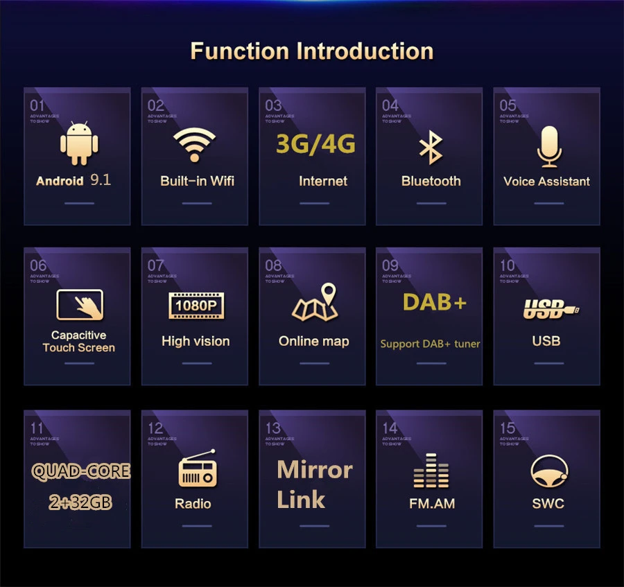  10.1'' Android 9.1 Quad-core RAM 2GB ROM 32GB Car Stereo Radio GPS WIFI 3G 4G BT DAB Mirror Link OB