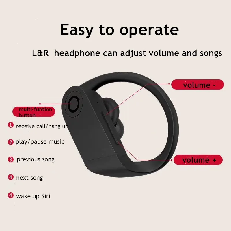 Спортивная bluetooth-гарнитура, ушной крючок, Беспроводная зарядка, гарнитура для бега, гарнитура для IOS Android GX124