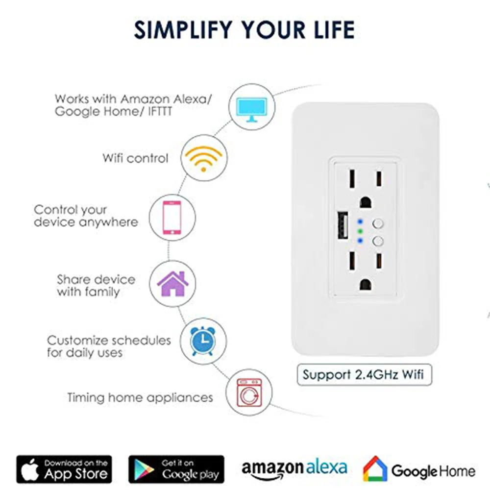 Ha03e7f46c9af40cb838ba4e2a6df42fci Smart WiFi Wall Outlets US Electrical Plug Sockets with USB Charger 15A Independent Switch Remote Control by Alexa Google Home