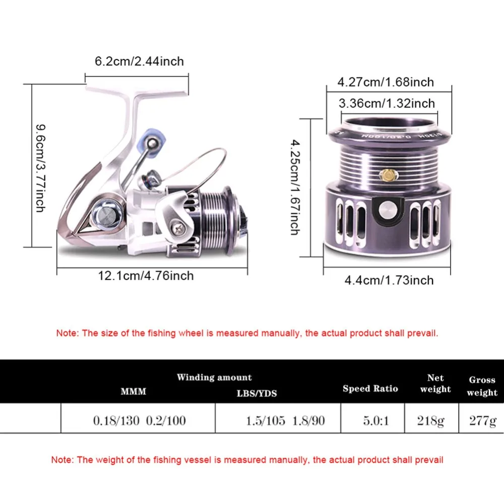 143aaf2d9b7455775bcaf263e7c89dc6