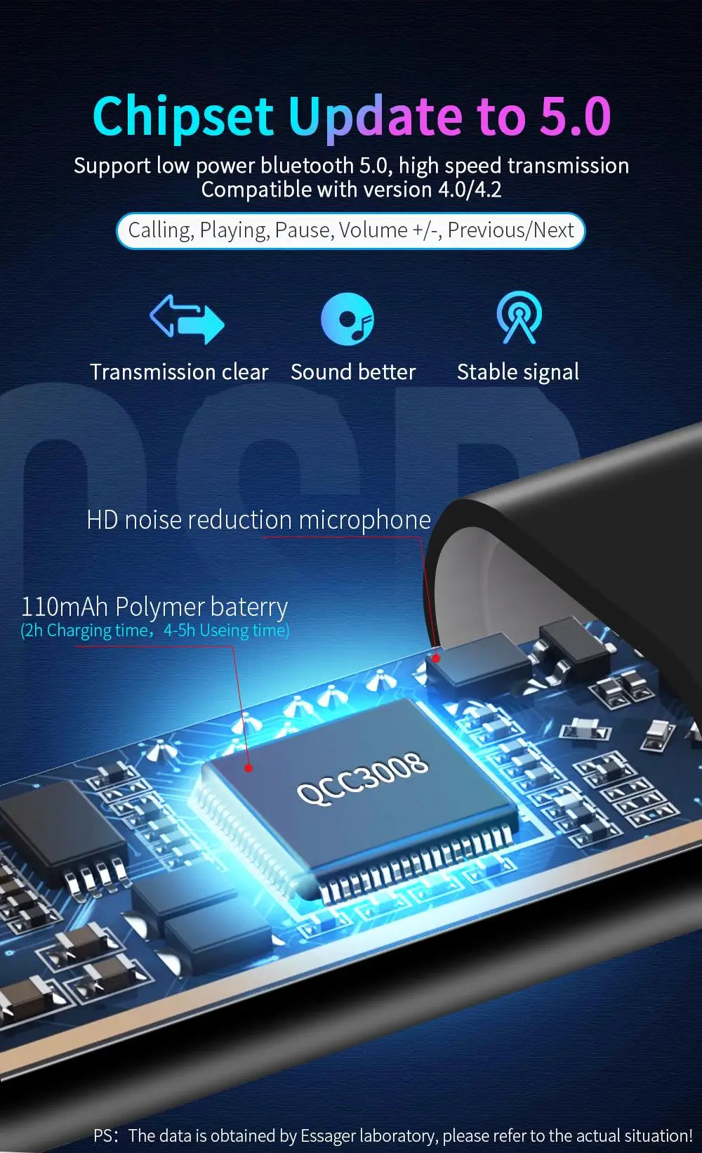 Essager Wireless Adapter Bluetooth 5.0 Receiver For 3.5mm Jack Earphone Bluetooth Aux Audio Music Transmitter For Headphone