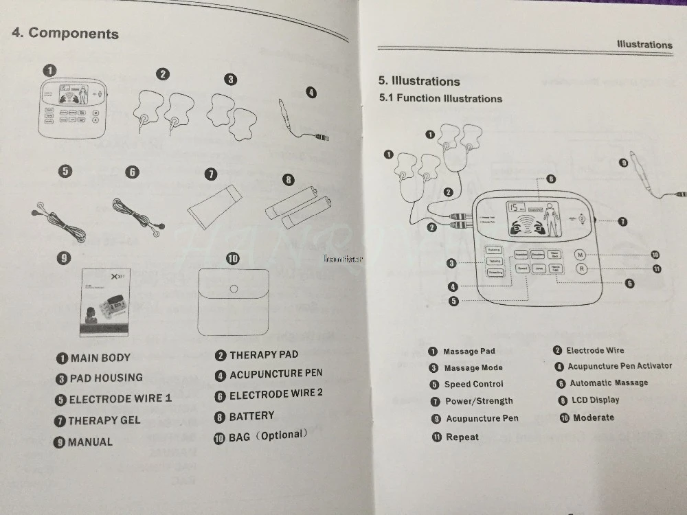 aeProduct.getSubject()