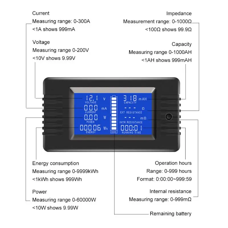 

DC 0-200V 0-300A Battery Tester Voltmeter Ampmeter Power Impedance Capacity Energy Time Meter 50A/100A/200A/300A Multimeter L69A