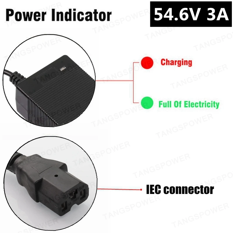 3P Plug