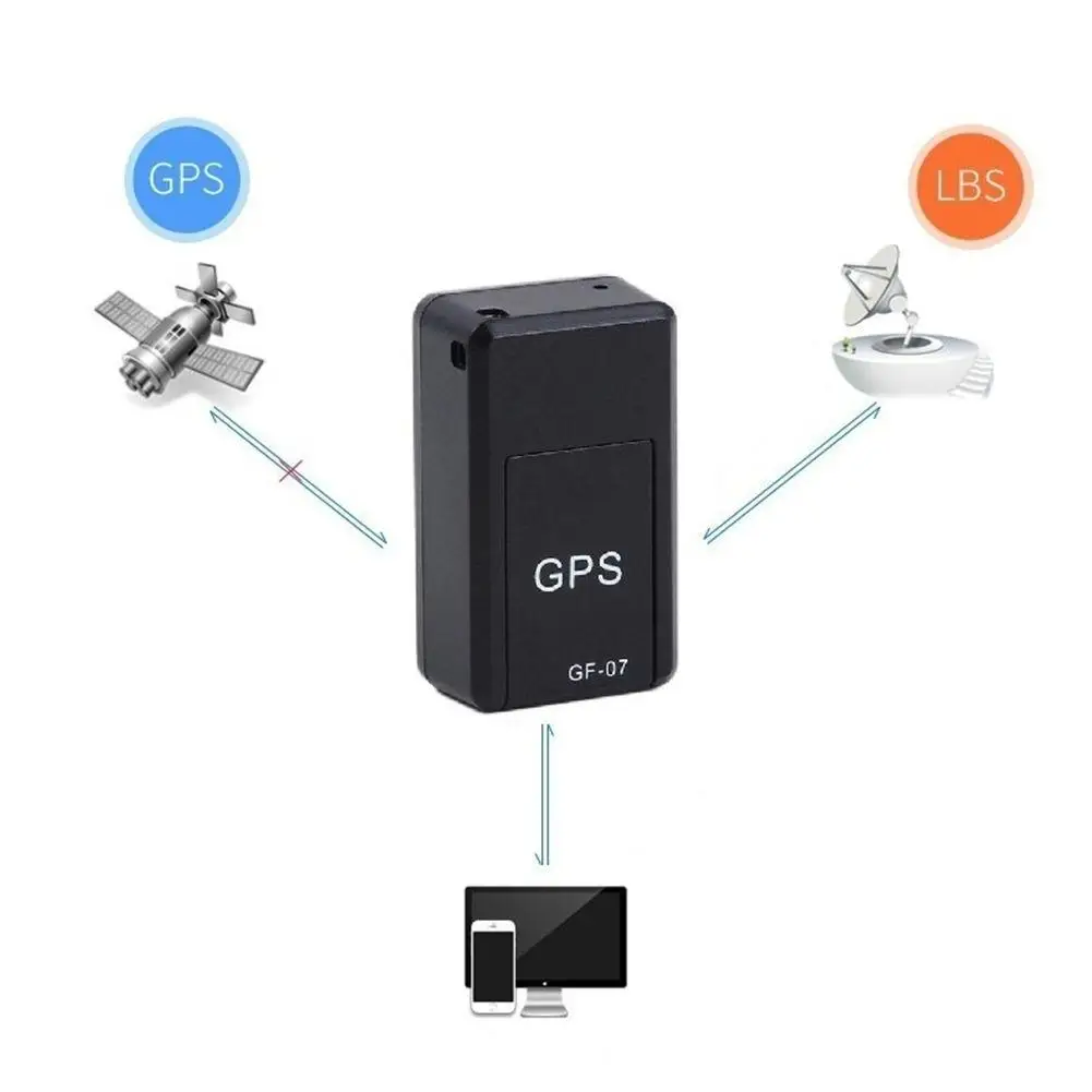 GF07 GSM GPRS мини магнитный автомобильный gps анти-потеря Запись в реальном времени устройство слежения локатор трекер Мини карта памяти TF