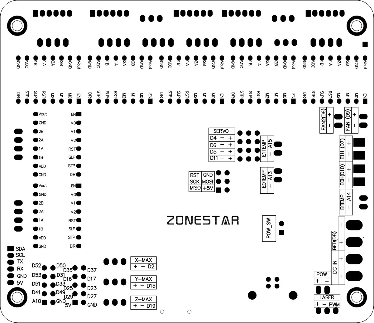 ZONESTAR ZRIBV6 новейший 3d принтер плата управления материнская плата контроллер совместим с Ramps V1.4 ATMEGA2560 четыре экструдера