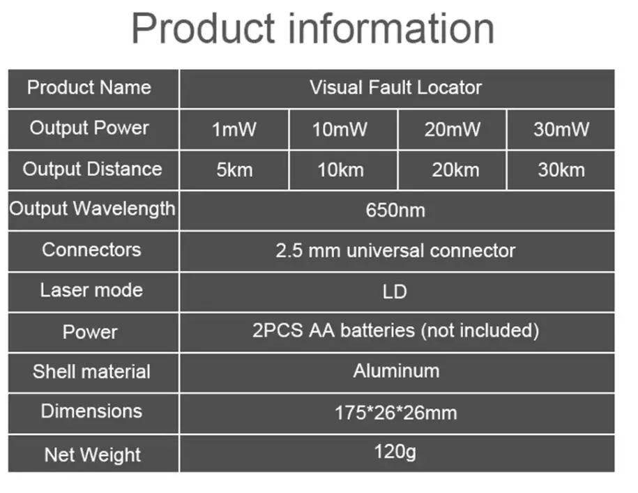 15 km 15 mw optic fiber jumper tester VFL lowest price