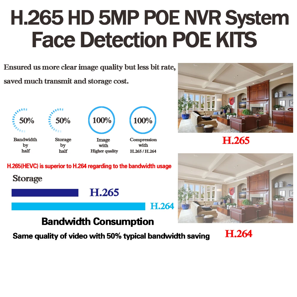 HCVAHDN 5MP 8CH POE камера NVR система H.265 датчик движения 4.0MP POE IP пуля камера разъем HDMI VGA Xmeye приложение для просмотра