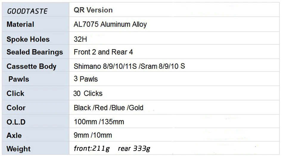 Hfc7945946ff6410ba1a58130b986f4d5Y