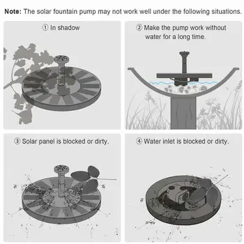 

Solar Fountain Outdoor Indoor Engineering Sun Power Bath Decoration C1U7 Waterfall Pool Birdbath Garden Home Pump Floating P5W6