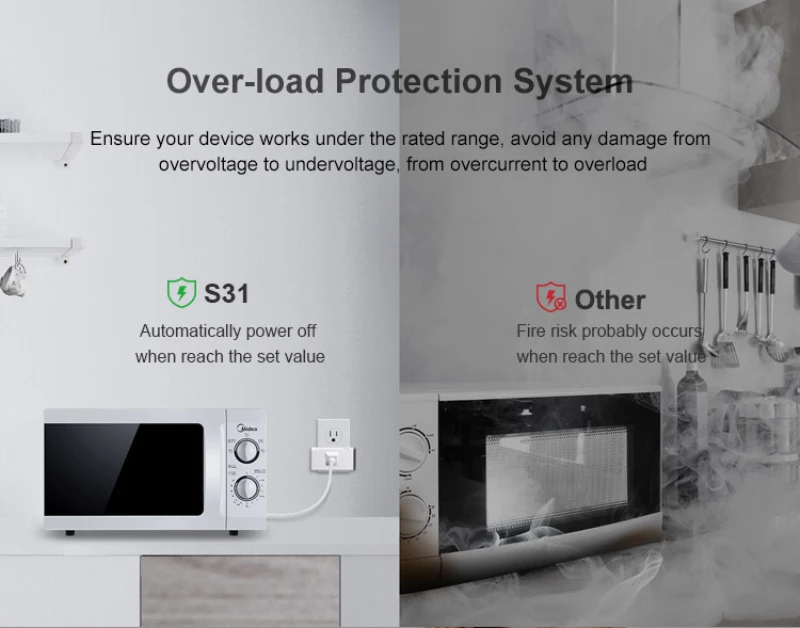 2 шт. SONOFF S31 US Мини Wi-Fi розетка 16A умные розетки переключатель синхронизации разъем Потребляемая мощность измерительный монитор энергопотребление
