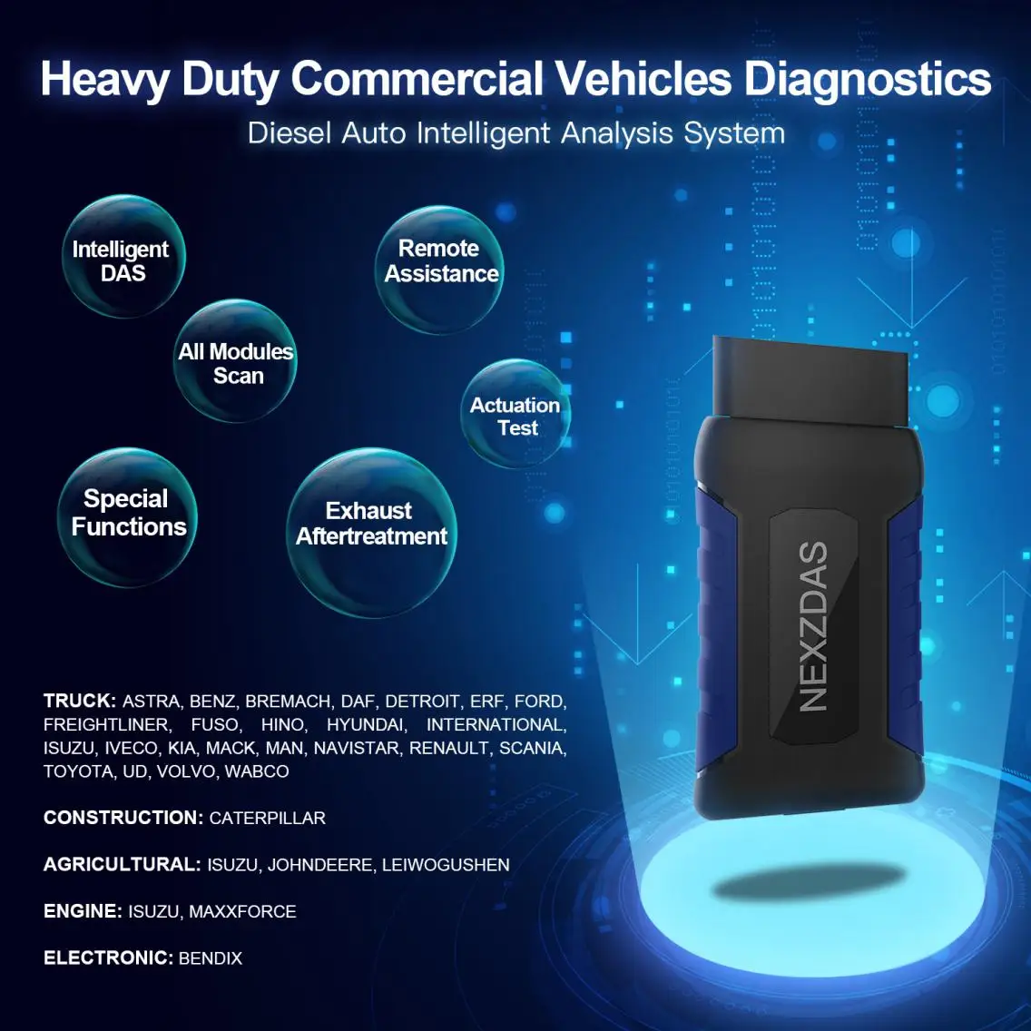 HUMZOR NexzDAS ND306 Lite полная система OBD2 сканер OBD 2 Автомобильный сканер со специальными функциями автомобильный диагностический инструмент