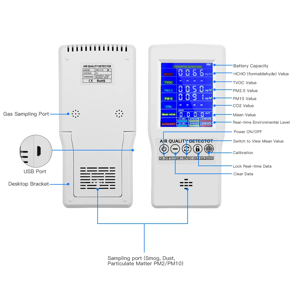 Unboxing Of The JSM 131SE AIR QUALITY METER Formaldehyde,, 42 OFF