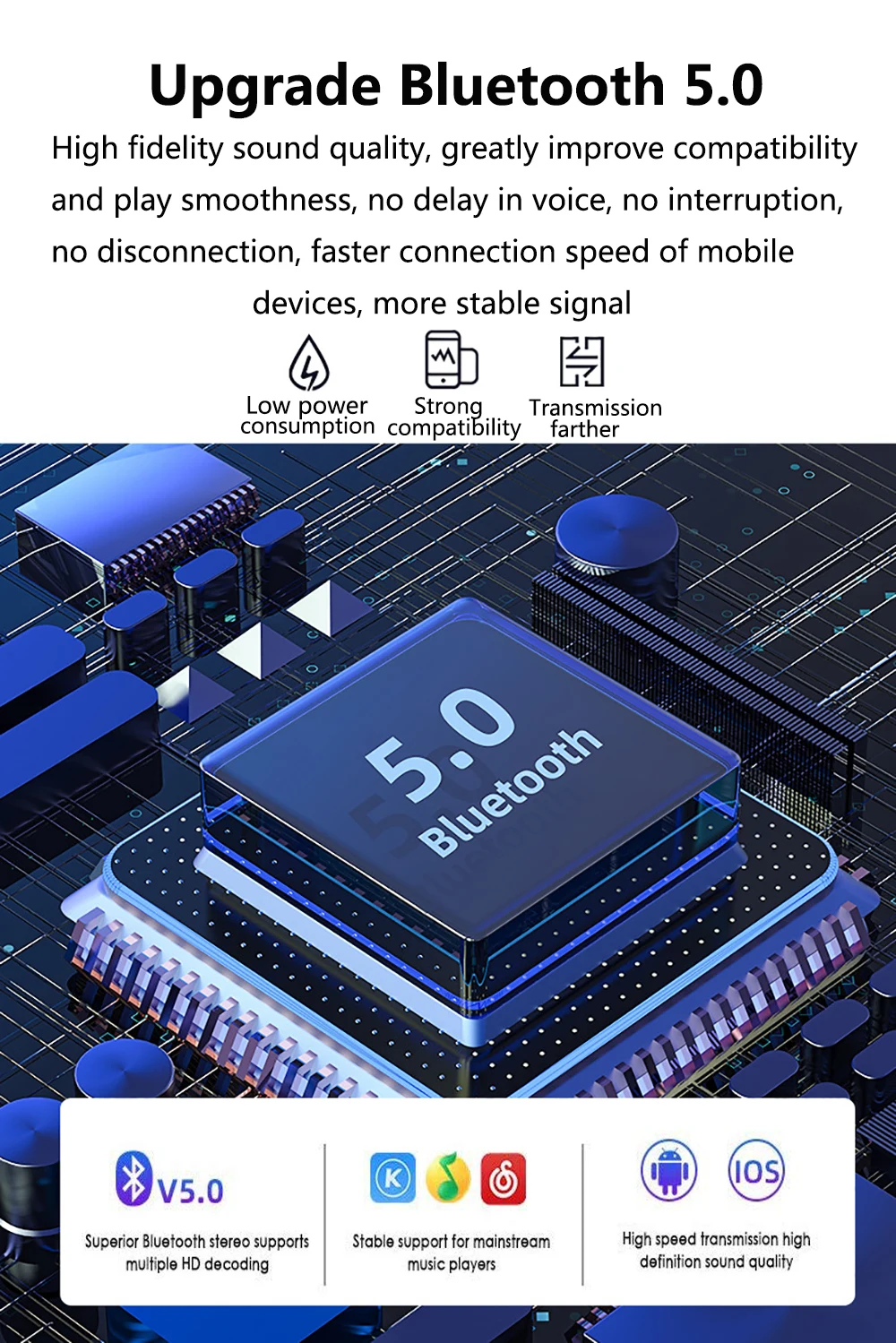 TWS Bluetooth наушники, беспроводные наушники, наушники с беспроводной зарядкой, чехол, 3D стерео звук, зарядная коробка, Bluetooth 5,0