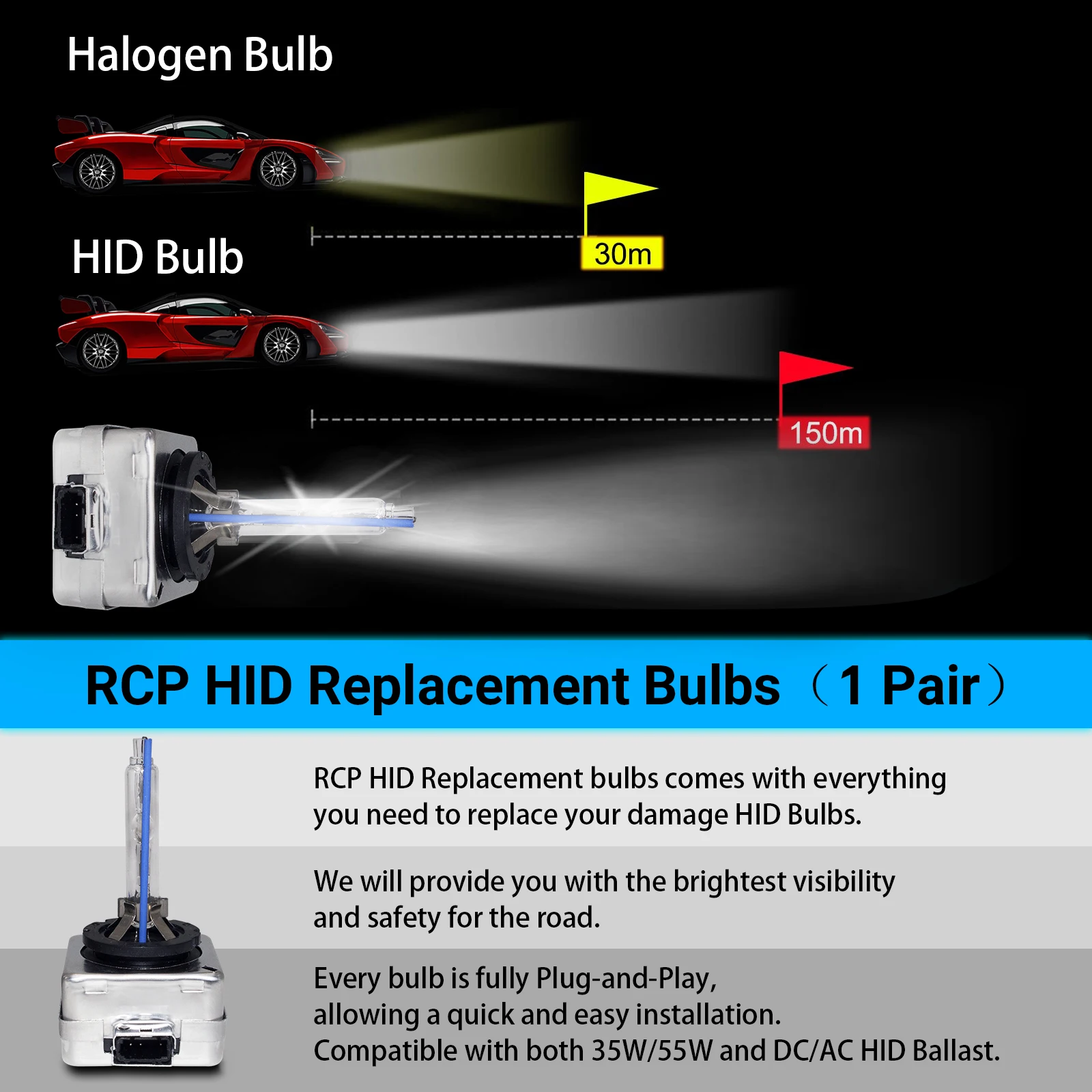 2 шт. 12V 35W xenon D1S ксеноновых фар, Высокопрочная конструкция лампы головной светильник s Замена лампы авто светильник 4300K 6000K 8000K