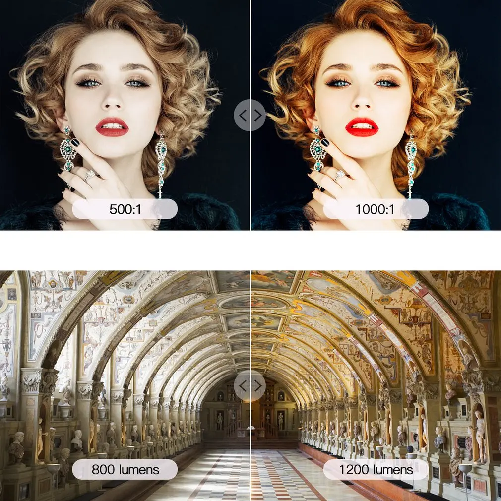  LESHP Q5 LED Projector 800*480 Pixel 1200LM Mini Home Theater Video Projector Home Cinema TV Laptop