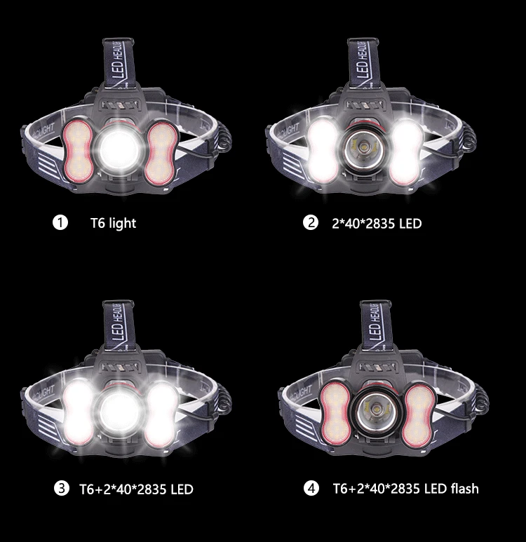 Powerful-T6-LED-Headlight-SMD2835-40-LED-Headlamp-Rechargeable-4-modes-Headlamp-Light-Sensor-with-18650 (5)