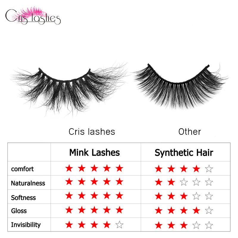 25mmMink Lashes (11)