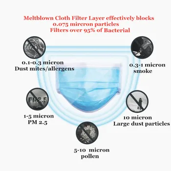 

60 Pcs 3 Layer Non-woven Anti Flu Mouth Mask Disposable Anti-Dust Anti-Bacterial Ear-Loop Health Protection Medical Masks