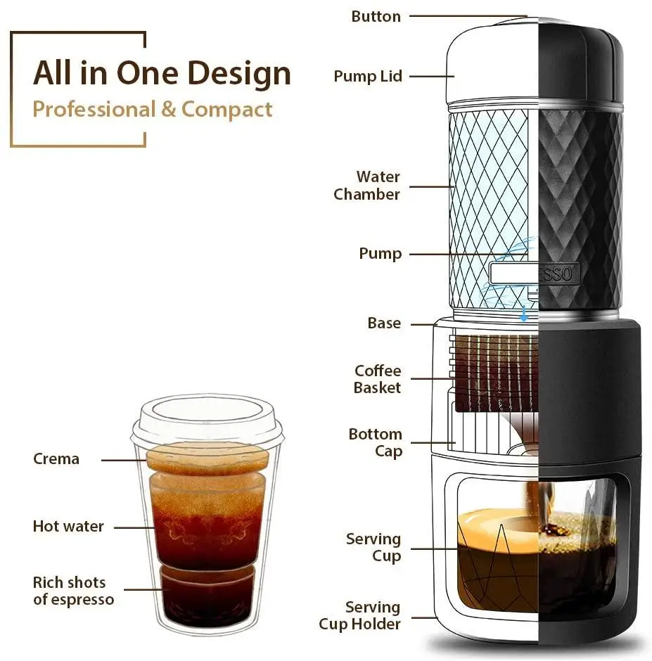 Staresso Portable Espresso Pembuat Kopi 