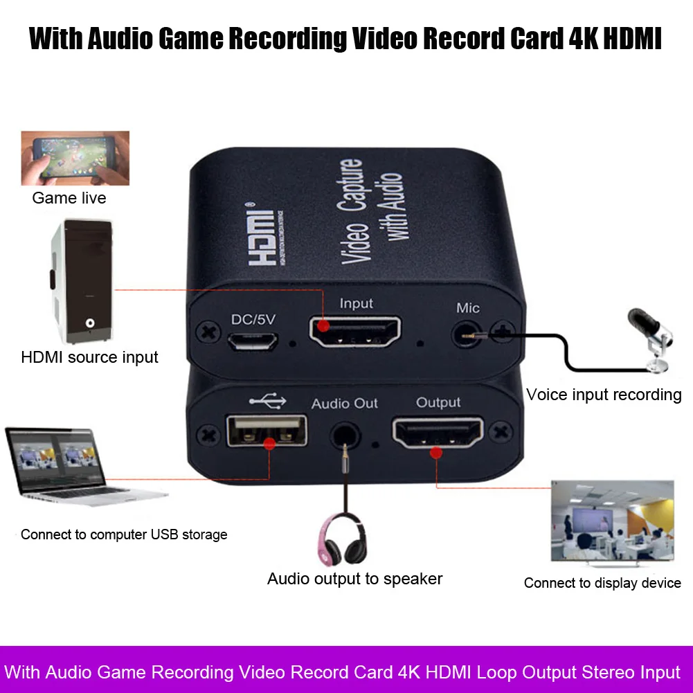 HDMI петля выход Plug And Play портативный универсальный обучающий 4K видео Запись карты