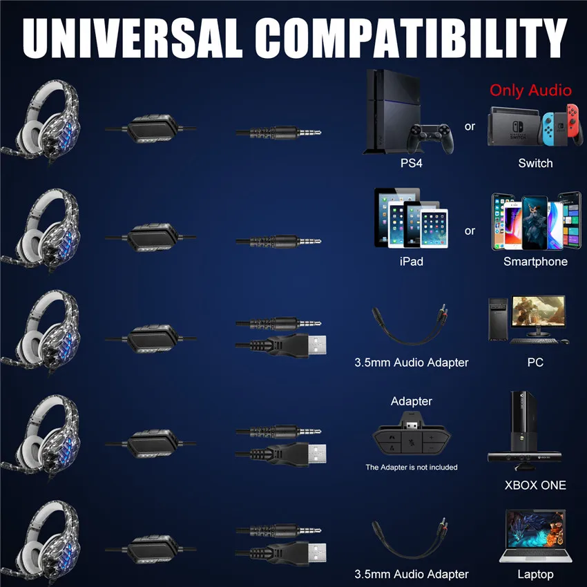 ASKMEER Camouflage 3 5mm PC Gaming Headset for PS4 Laptop Tablet Phone Computer Casque Headphones With Microphone RGB LED Light