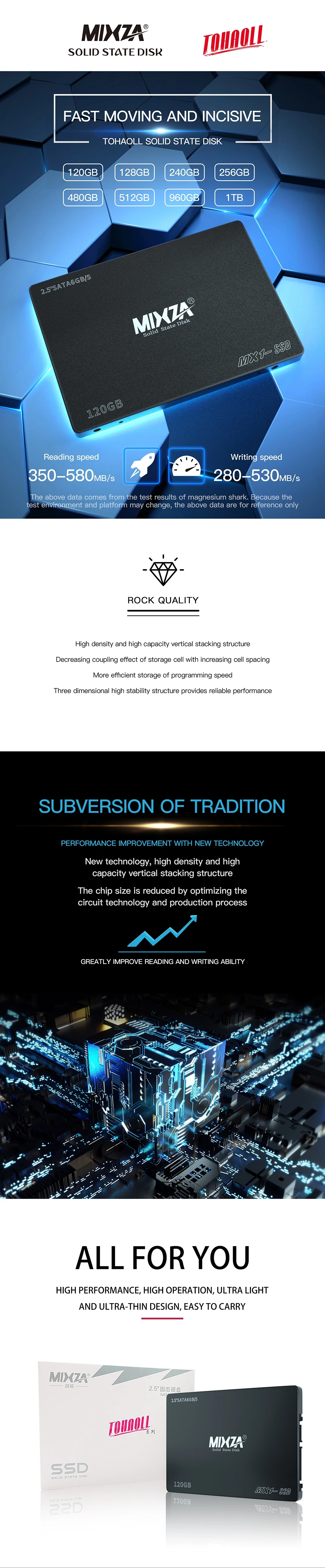 详情-英文版切片001