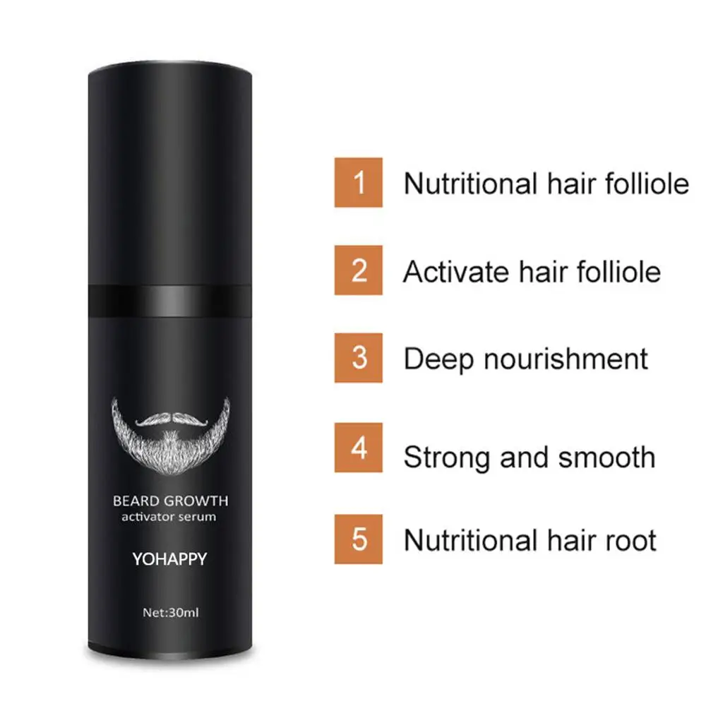 Beard Growth Oil Activator Serum Balm + Derma Pen Roller - Image 5