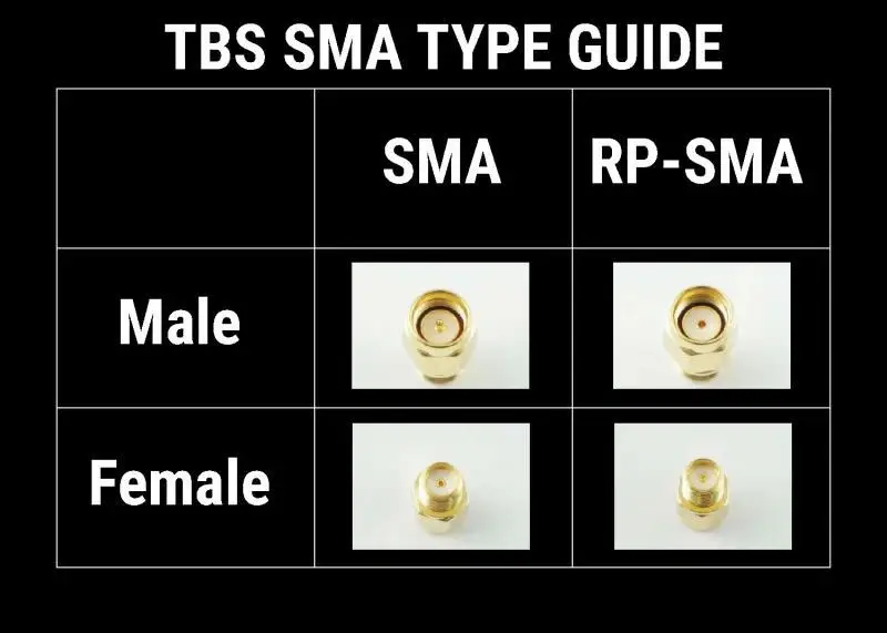 TBS Unify Pro 5G8 HV-SMA видео 800 МВт передатчик VTX 5,8 ГГц