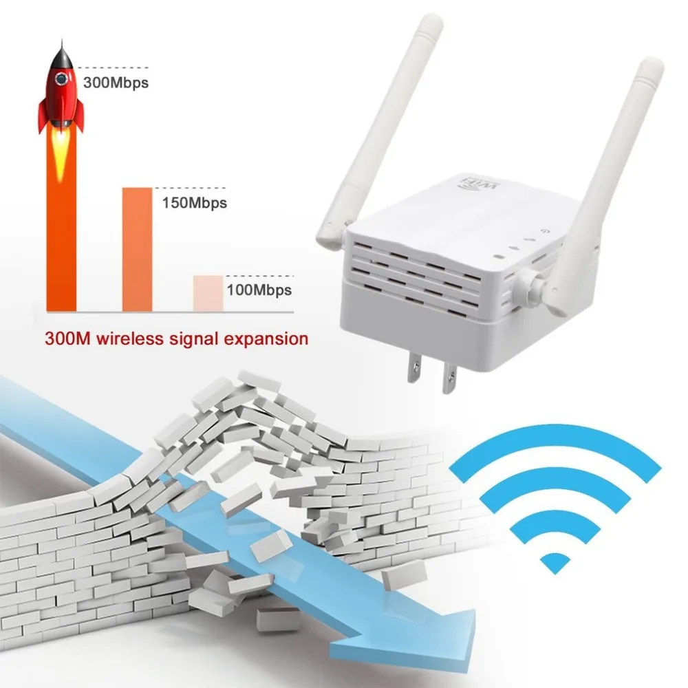 ONLENY 300 м Wi-Fi ретранслятор Беспроводной удлинитель Универсальный Белый усилитель сигнала сетевой маршрутизатор усилитель сигнала Настенная Розетка Дизайн