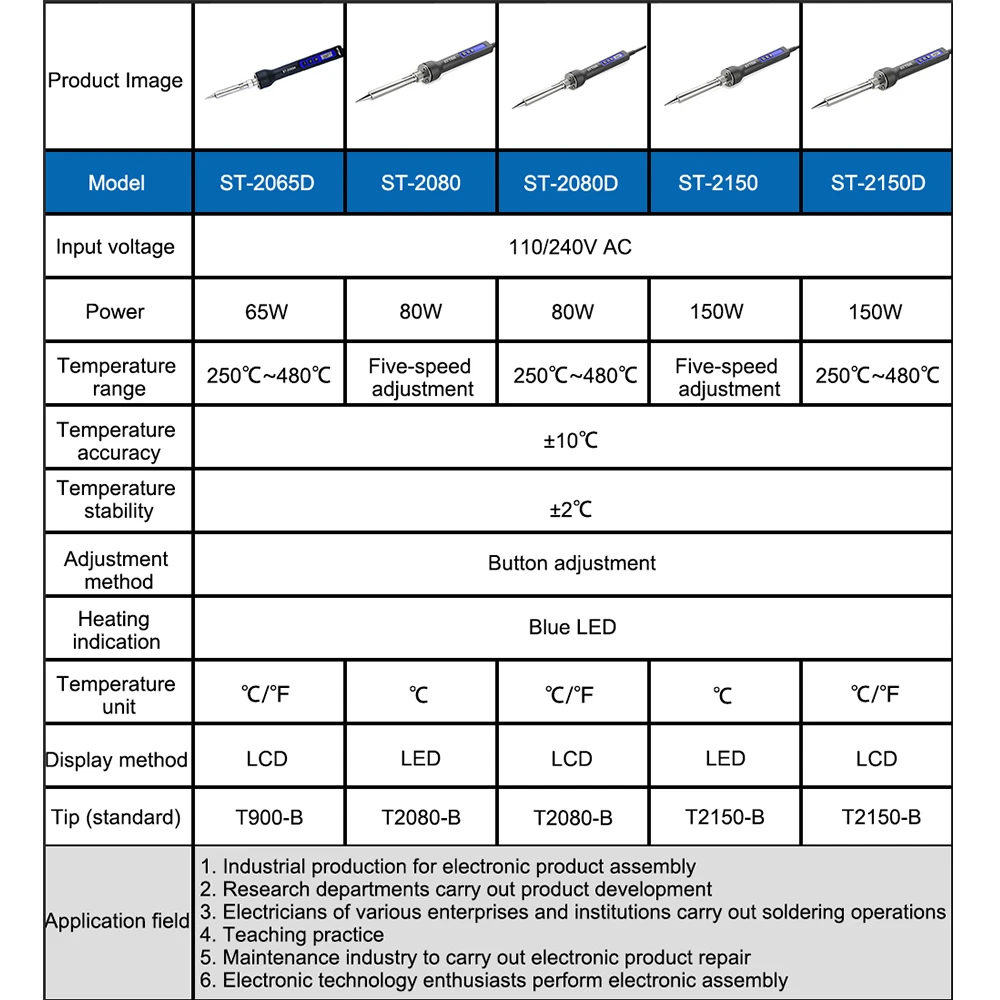 ATTEN Электрический паяльник 50 Вт 65 Вт 80 Вт 150 Вт ЕС США с цифровым жидкокристаллическим дисплеем Регулируемая температура паяльник