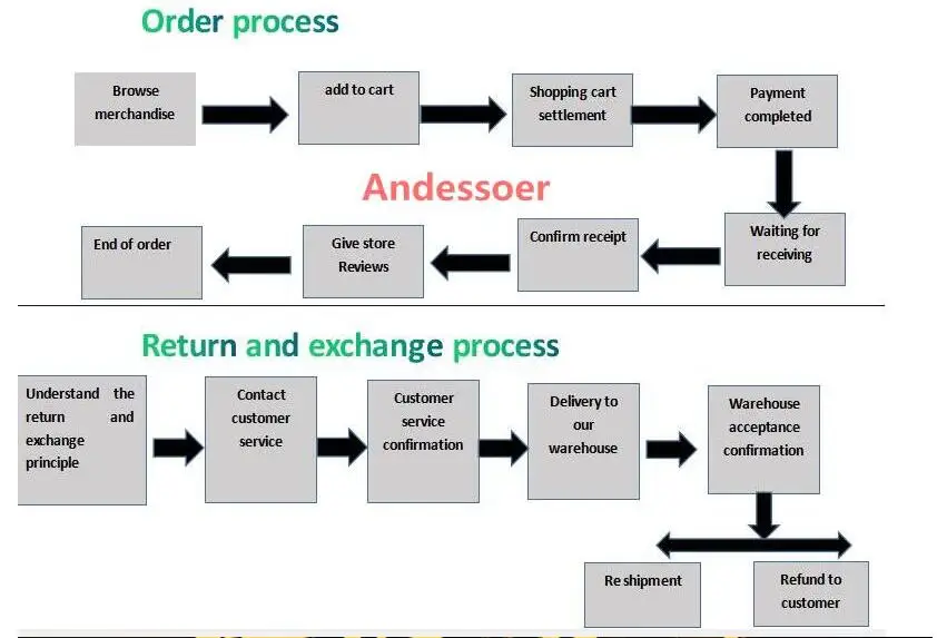 QQ截图20200729144427
