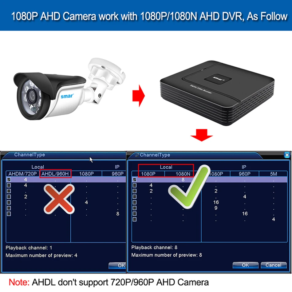 Smar SONY IMX323 Sensor AHD Camera Outdoor 1080P Home Night Vision Security Camera 6PCS Nano IR Led with IR-Cut for AHDH DVR (3)