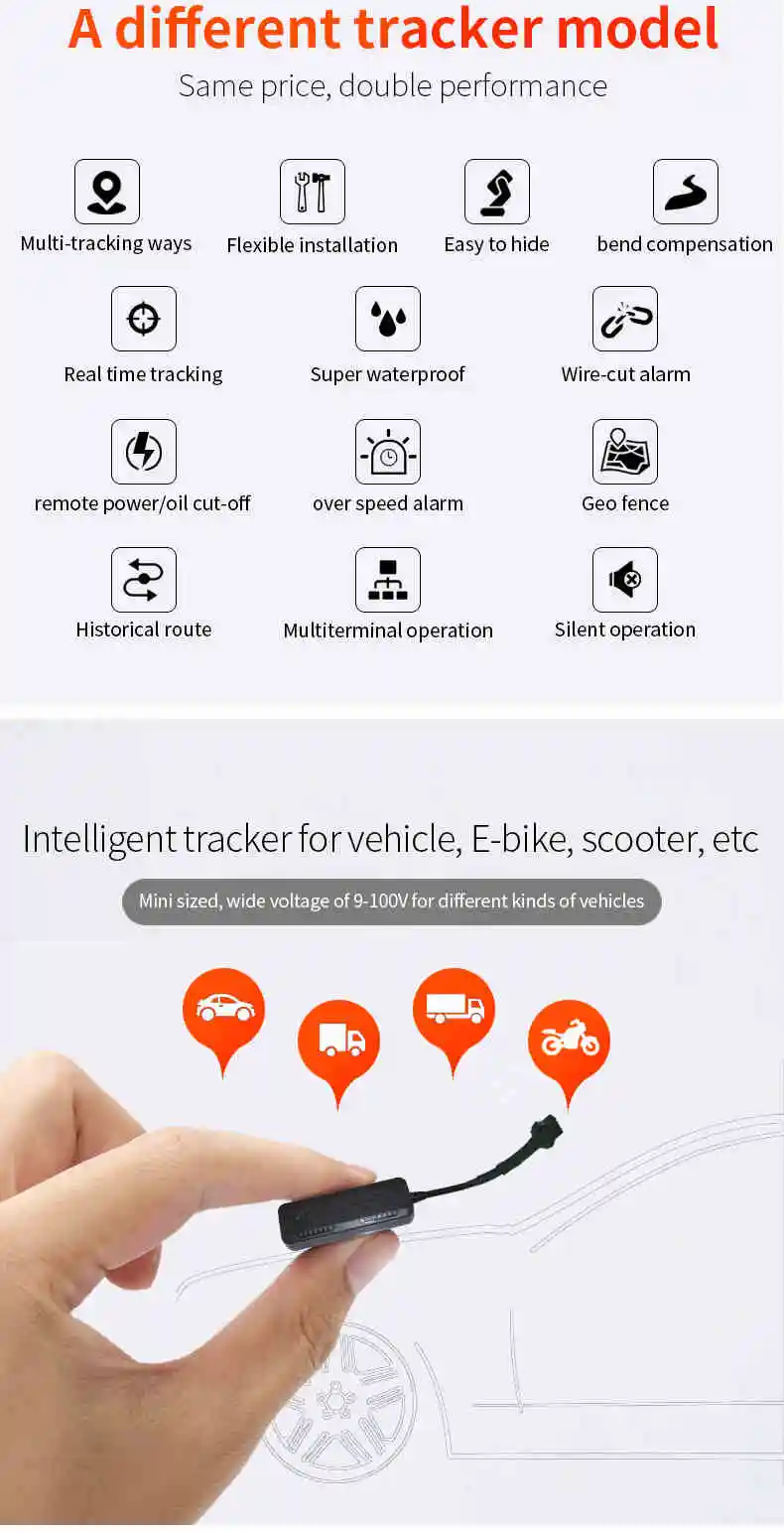 waterproof GPS Tracker 2