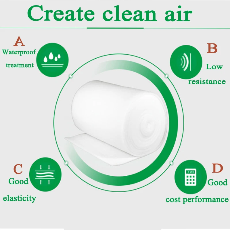 Air conditioner filter 6mm thickness air conditioning air inlet primary effect filter cotton fan baking paint room filter cotton X-041