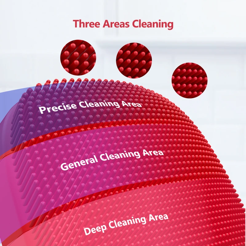 Inface Очищающая щетка для лица обновленная версия электрическая ...