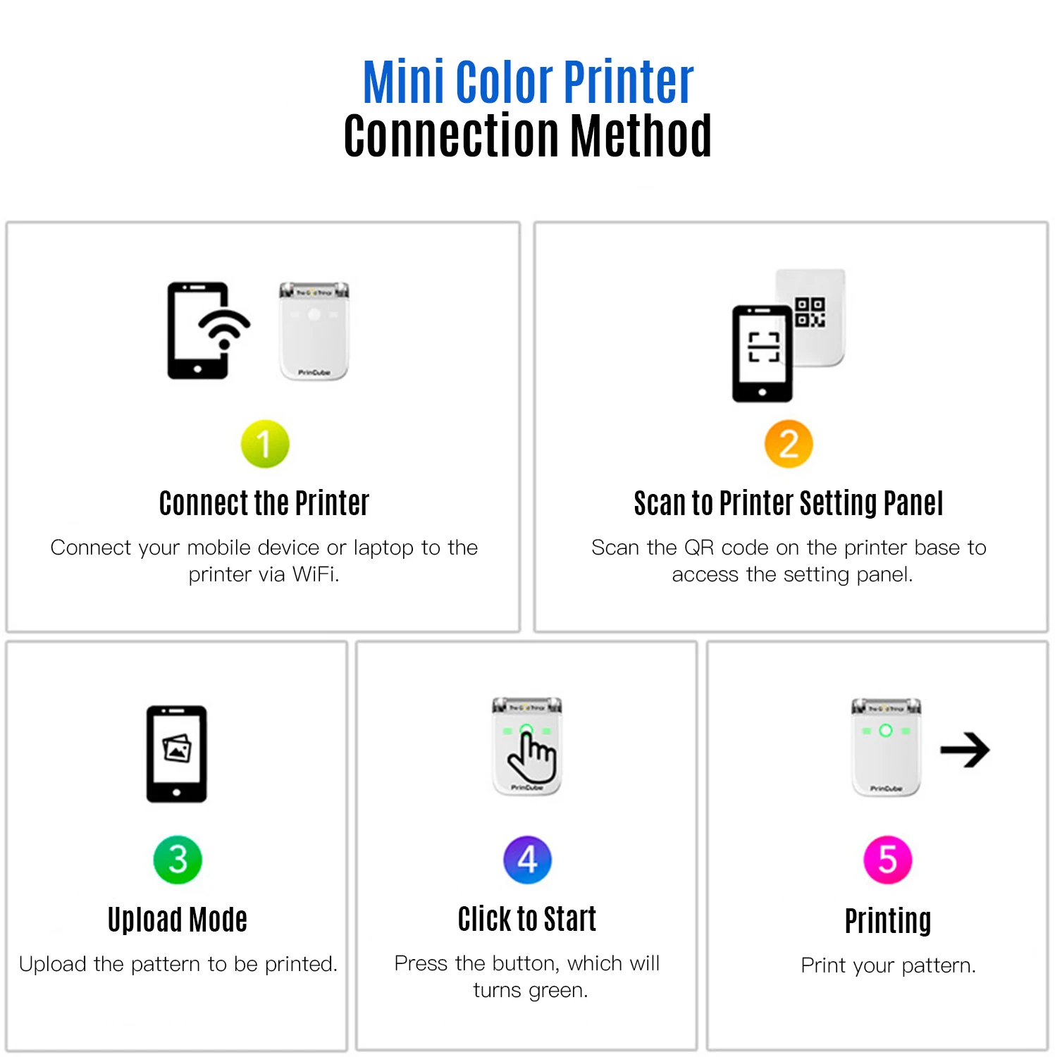 impressora handheld mini impressora jato de tinta portátil impressora de código de barras cores com cartucho de tinta app para impressão personalizada da etiqueta de texto