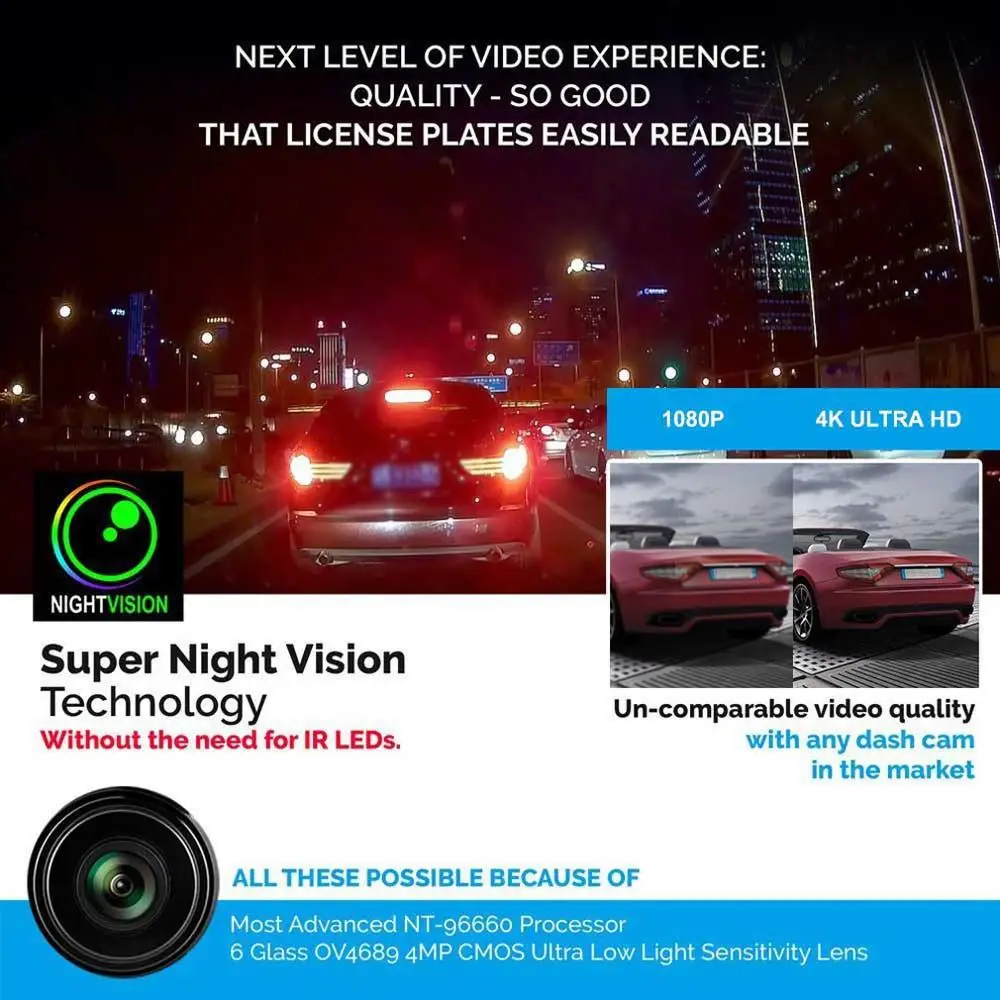  AZDOME Gs63H 4K Eingebaute Gps Wifi Auto Dvr Recorder Dash Cam Dual Lens Fahrzeug Camcorder Nachtsi