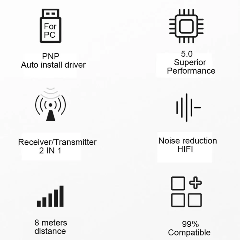 Mini Wireless Bluetooth Receiver Adapter 5.0 Audio Transmitter Stereo Bluetooth Dongle AUX USB 3.5mm For Laptop TV PC Car Kit