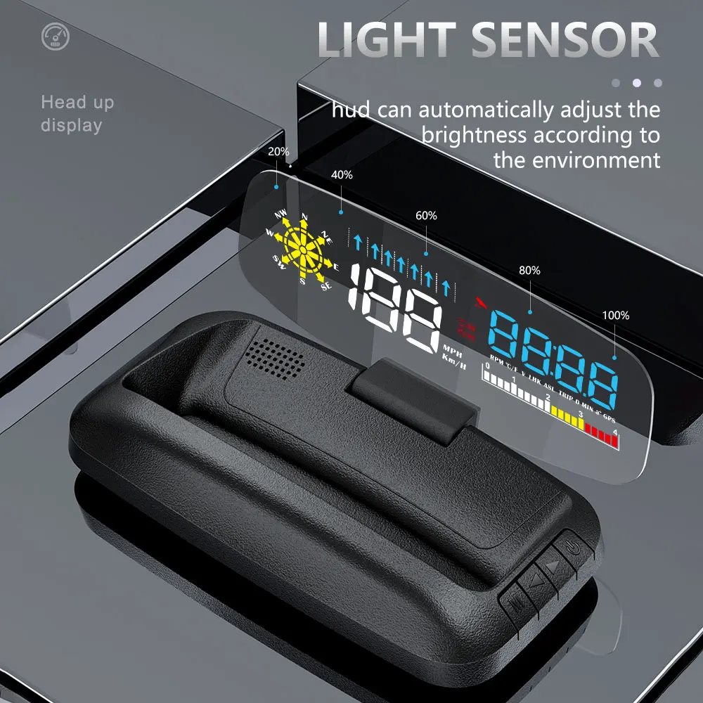 GEYIREN C5 HUD ׺̼  OBD2  ÷, GPS ӵ,   Һ 跮, ڵ ׼