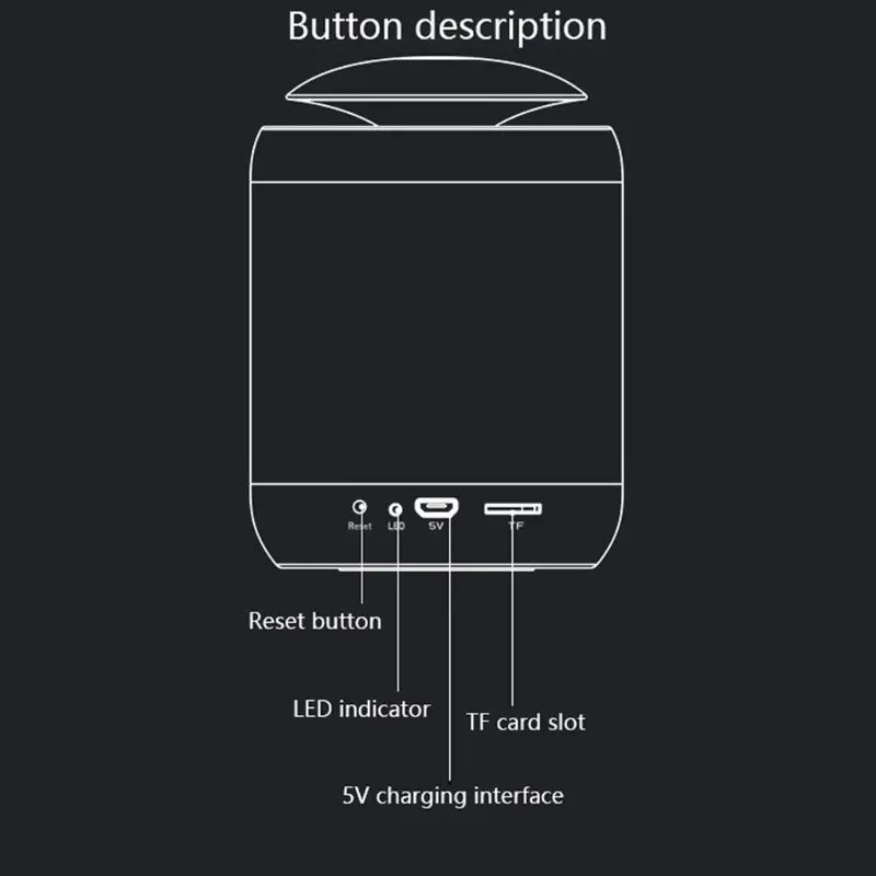S4 мини металлический беспроводной Bluetooth 4,2 динамик TWS подключения TF карты вызова