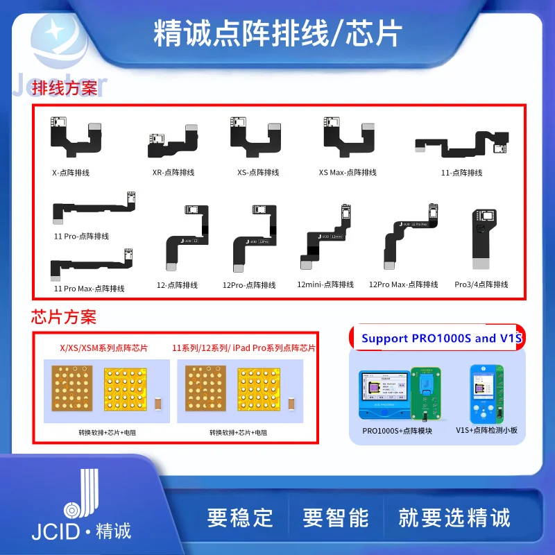 JC Dot Matrix Cable chips For iPhone Face ID Not Available Fix X/XR/XS/XSMAX/11 12 Pro/max for ipad Pro3/4 V1S Programmer