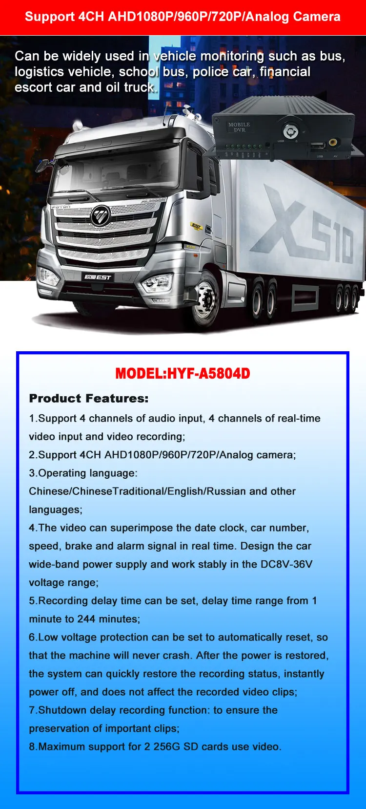 HYFMDVR автомобиль для такси и автобуса 4 канала 1080P Мобильный DVR 4CH Автомобильный видеорегистратор H.264 MDVR