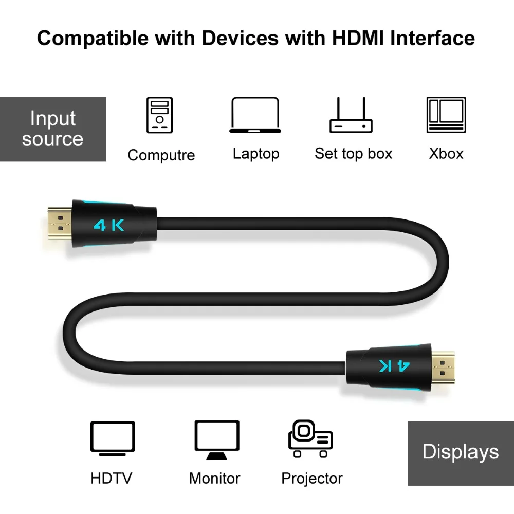 HDMI кабель 3M HDMI 2,0 4 k@ 60Hz видео кабели высокая скорость для Xbox360 lcd PS3 PS4 проектор компьютера USB2.0