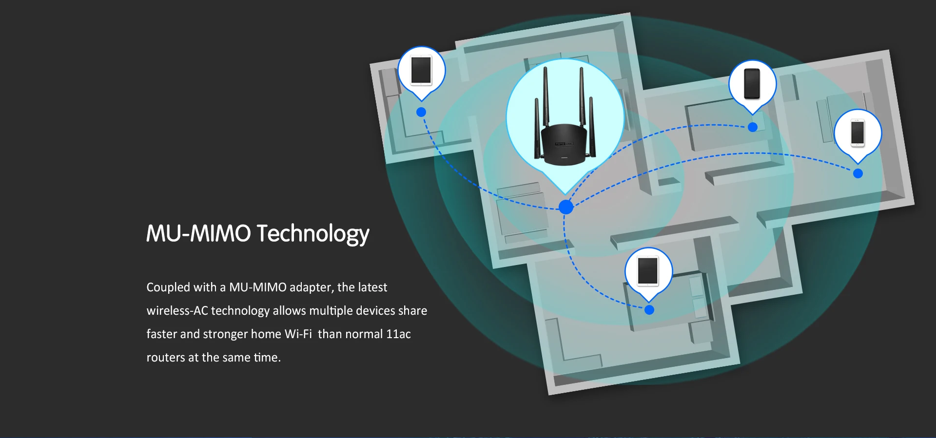 4 x 5dbi, antenas fixas, suporta roteador de rede mxis unifi time