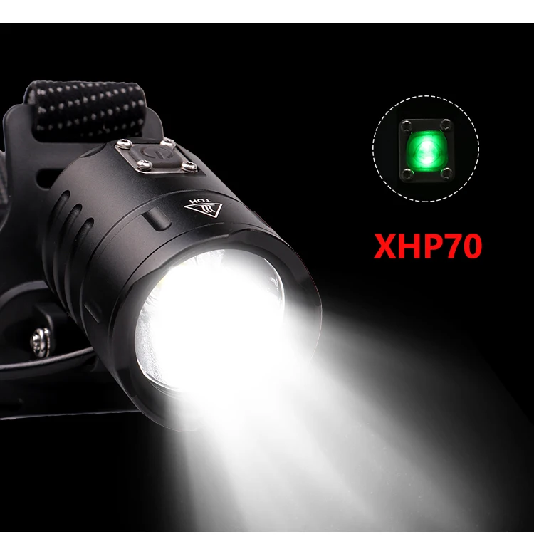 Супер яркий Мощный светодиодный головной фонарь xhp70, налобный фонарь, фронтальный USB налобный светильник lanterna 18650, фонарь для кемпинга, налобный светильник