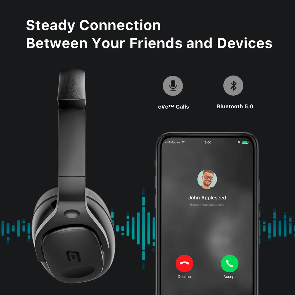 Mobvoi ANC Dual mic Active Noise Cancellation Headphones Foldable Headphones Bluetooth 5 1 30 Hours Battery Life on 1 charge