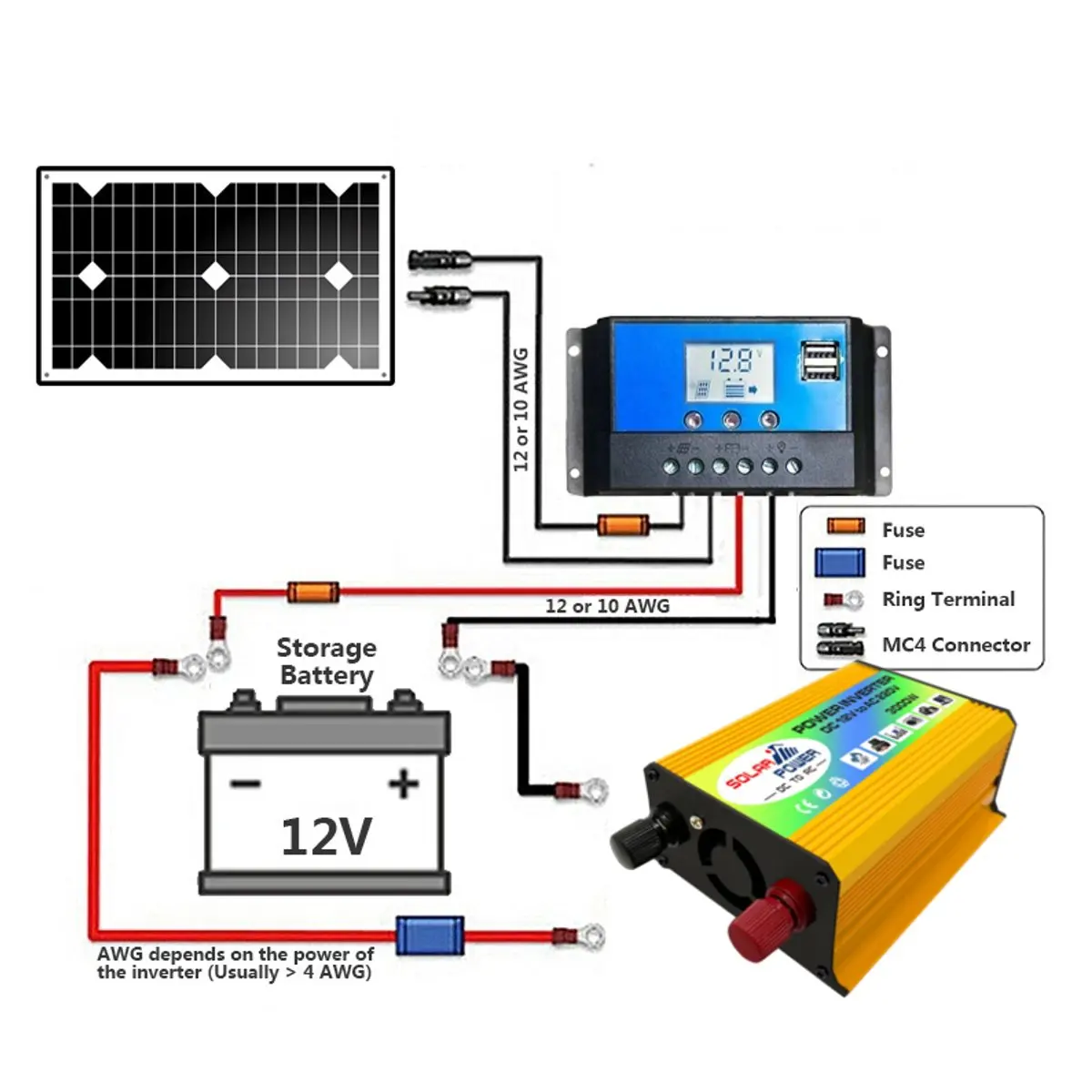 

Solar Inverter 3000W Voltage Transformer Converter DC 12V To AC 110V Car Inverter For Solar Inverter Home Appliances